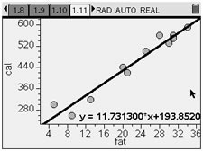 Linear Regression