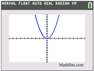 disGraph1